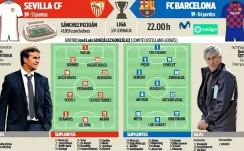 Vidal aparece en la formación estelar que se proyecta para el Barça en Sevilla (Sport)