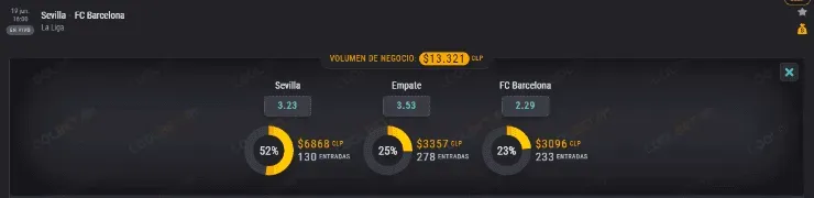 Las cuotas para que te la juegues junto al Barcelona de Arturo Vidal esta tarde ante Sevilla.