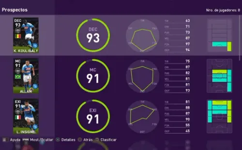 Jugadores del Napoli en myClub
