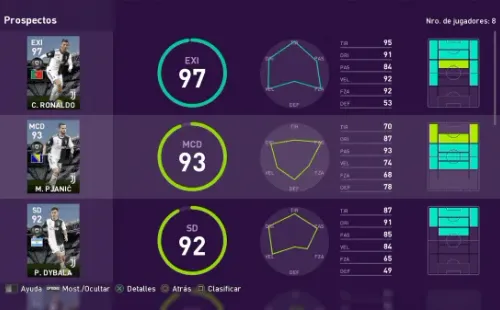 Cristiano Ronaldo en myClub