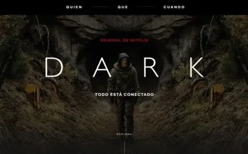 Netflix tiene un sitio web con todas las explicaciones y lo que debes saber de la serie, ya sea sobre los personajes, lugares o épocas. (Foto: Pantallazo Dark.Netflix.io)