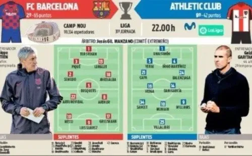 Arturo vidal es señalado entre los once titulares para el duelo de hoy ante Athletic (Diario Sport)