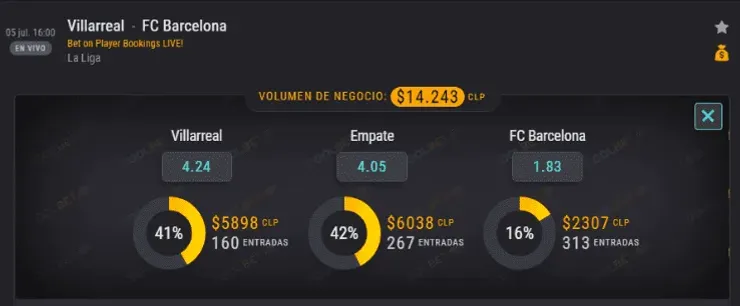 Las cuotas para que te la juegues en el partido de Barcelona ante Villarreal, por la liga de España, con Arturo Vidal.