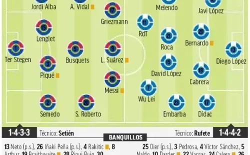 El King también asoma desde el inicio en la oncena probable de Diario Marca