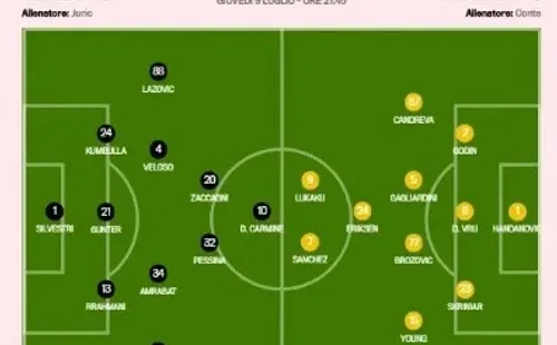 La Gazzetta dello Sport proyecta la dupla Lukaku-Sánchez para la visita de Inter a Verona