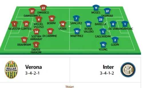 Tuttosport consigna en punta a Lautaro Martínez y Alexis Sánchez de cara al choque por la 31ª fecha de la Serie A