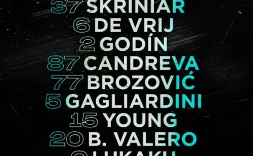 La formación confirmada de Inter contra Hellas Verona.