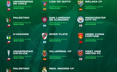 Así reciben a Pellegrini en el Betis.
