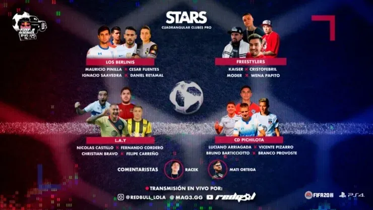 Todas las coordenadas y lo que tienes que saber de quienes participarán en el Red Bull Lola 12 Stars, en RedGol junto a Red Bull.