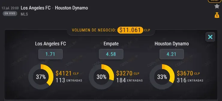 Los Angeles FC con Houston Dynamo es otro de los encuentros que podrás disfrutar este fin de semana junto a Coolbet, en la MLS is Back.