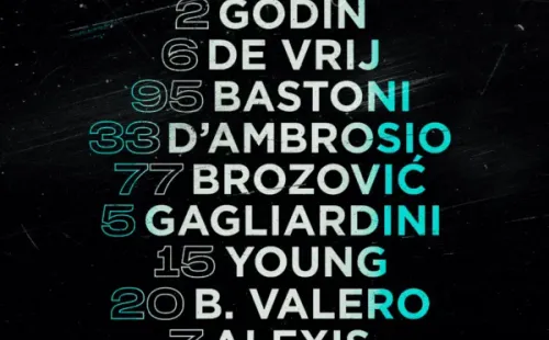 Formación del Inter contra Torino.