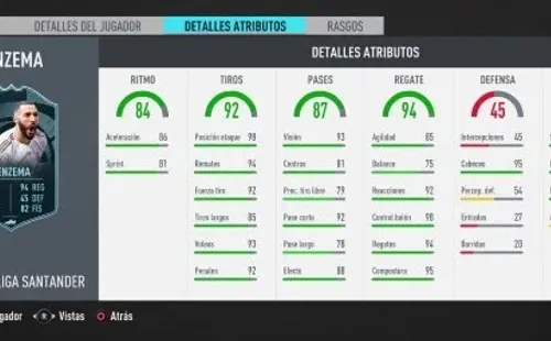 Habilidades de Benzema