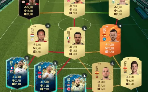 Primera plantilla de Barcelona