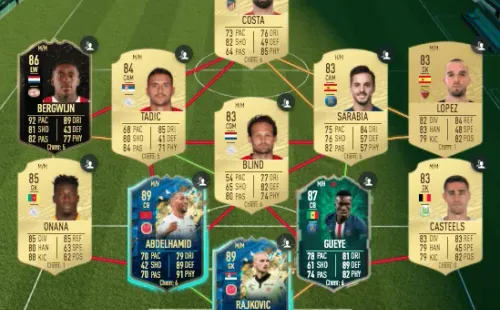 Segunda plantilla de La Liga