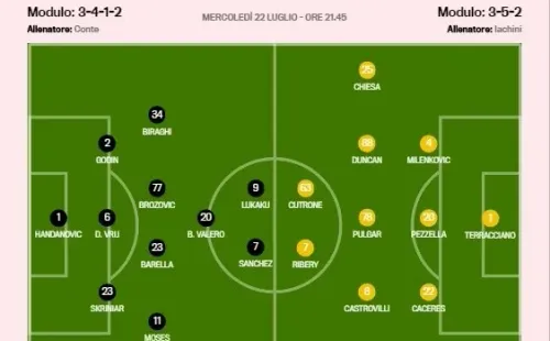 Antonio Conte no cambia su esquema de 3-4-1-2 por nada del mundo y Alexis Sánchez ingresa como segunda punta según La Gazzetta