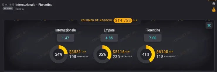 Las cuotas para que te la juegues tanto por Alexis Sánchez, como por Erick Pulgar, en otra apasionante fecha de la Serie A de Italia junto a Coolbet.