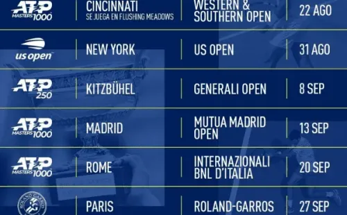 ATP