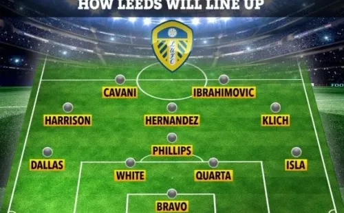 Los chilenos Isla y Bravo ya fueron dirigidos por Bielsa en La Roja, y próximamente podrían arribar a ponerse bajos su órdenes en el Leeds United.