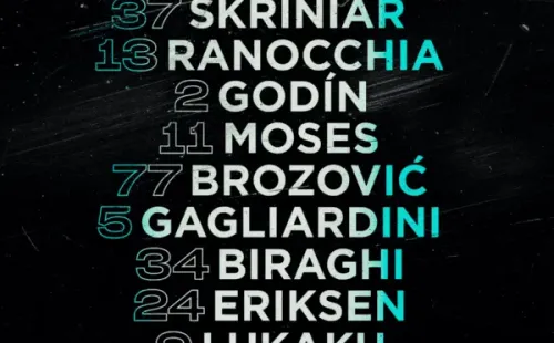 La formación del Inter.