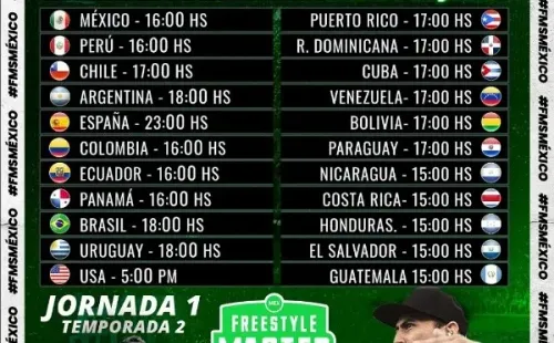 La FMS México tendrá una previa desde las 14:45 en hora mexicana por el canal de Youtube UrbanRoosters. (Foto: FMS México)