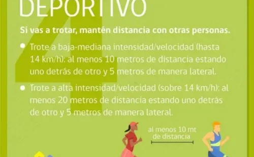 El Mindep entregó consejos para la práctica de deporte al aire libre.