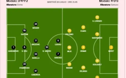 Alexis Sánchez fue ratificado entre los titulares del Inter de Milán para recibir al Napoli (Gazzetta)