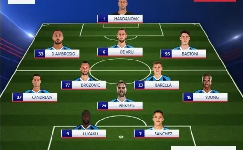 Alexis Sánchez aparece confirmado en la oncena estelar de Inter de Milán para recibir a Napoli esta tarde (SkySport)