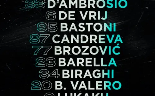Formación confirmada del Inter contra Napoli.