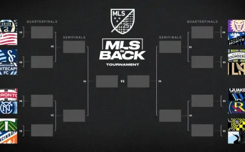 El cuadro de los 16 mejores quedará completo este martes. (Foto: MLS Twitter)