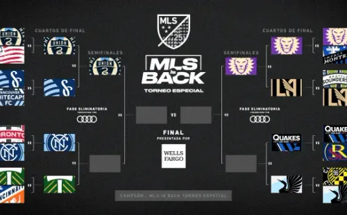 Philadelphia y Orlando ya están en semifinales y esta jornada se conocerán a sus rivales. (Foto: MLS Twitter)