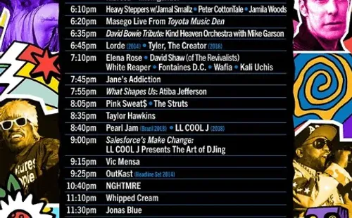 Esta gráfica esta con hora de Chicago, por lo que si eres de Chile cada presentación será una hora después de este Line Up, comenzando el evento a las 18:00 hrs. (Foto: Lollapalooza)