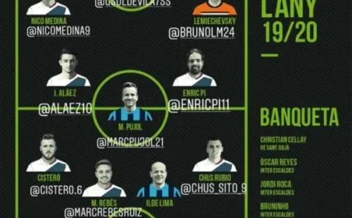 El once ideal de Andorra