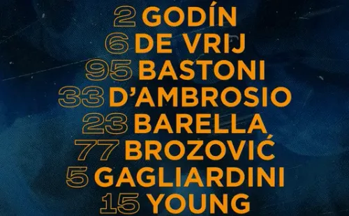 Inter