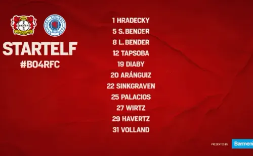 La formación del Bayer Leverkusen contra Rangers.