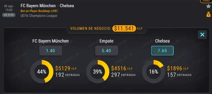 Bayern Múnich tiene un pie, por ahora, en los cuartos de final de la Champions League al vencer en la ida por 3-0 al Chelsea. Sin embargo, basta que empaten los Blues para ir al alargue, o bien marcar más de tres tantos para ir de manera directa. ¿Se dará la remontada? Juega con Coolbet.