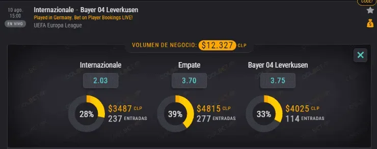 Junto a Coolbet podrás vivir el encuentro del Inter de Milán, de Alexis Sánchez, ante el Bayer Leverkusen, de Charles Aránguiz, que tampoco estará en cancha por acumulación de tarjetas amarillas.