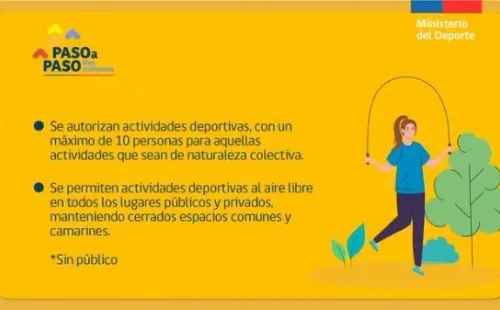 Este martes se publicó la resolución que permite el deporte con hasta 10 personas en comunas en transición.