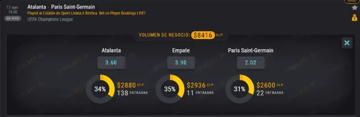 Estas son las cuotas para que te la juegues en la primera llave de cuartos de final de la UEFA Champions League, entre Atalanta vs PSG, duelo programado para este miércoles 12 de agosto en Lisboa.