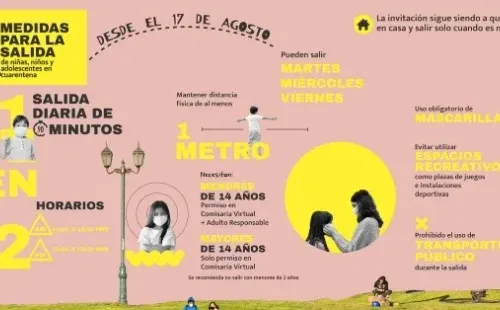 Recuerda seguir los consejos para evitar contagios de coronavirus. Foto: Twitter
