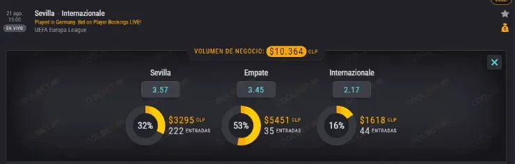 Estas son las cuotas para que te la juegues en la final de la Europa League con Alexis Sánchez y el Inter de Milán.