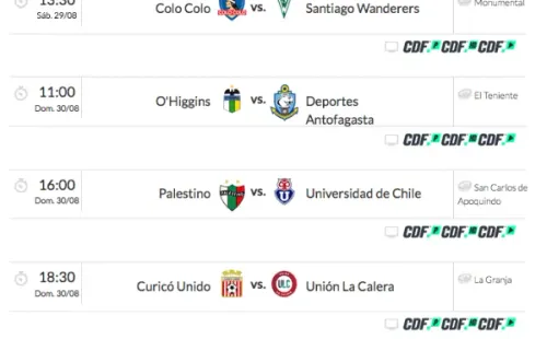 Campeonato Nacional