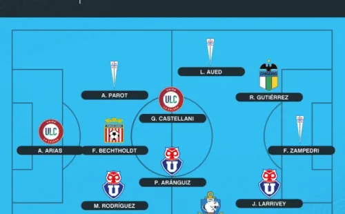 Los futbolistas que mejor rendimiento estaban teniendo antes del parón por el coronavirus. (FOTO: OPTA)