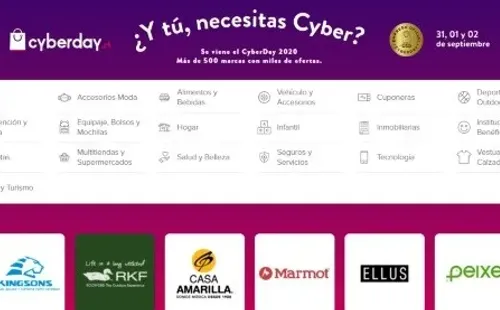 Cyber.cl, el sitio oficial del CyberDay, tiene todas las marcas con ofertas y también diferenciado por categoría. (Foto: Captura Cyber.cl)
