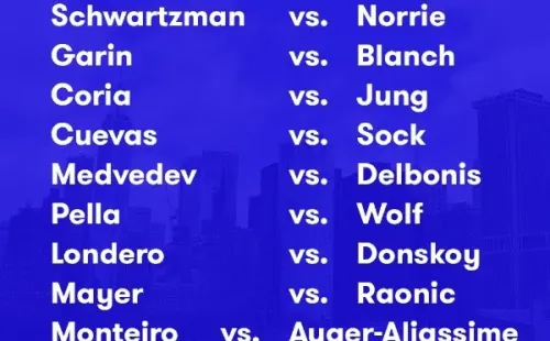 Sudamericanos en US Open