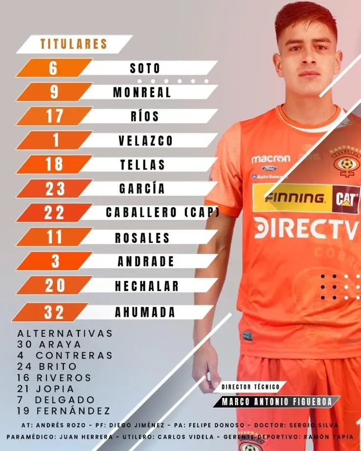 Formación de Cobreloa