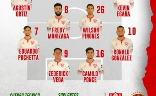 Formación de Copiapó