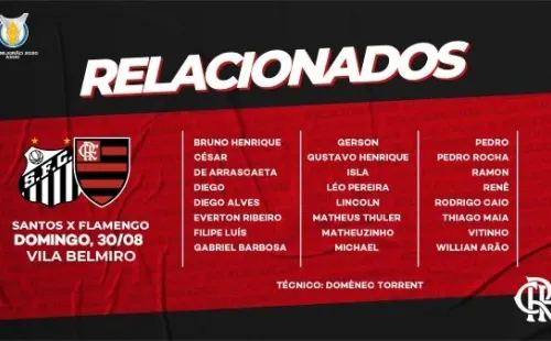 Mauricio Isla ya tiene luz verde para debutar, y podría hacerlo este domingo ante Santos FC.