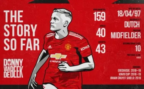El centrocampista proveniente del Ajax firmó por cinco años con la escuadra de Ole Gunnar Solksjaer.