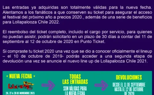 Detalles para quienes aún tengan entradas de Lollapalooza Chile 2020.