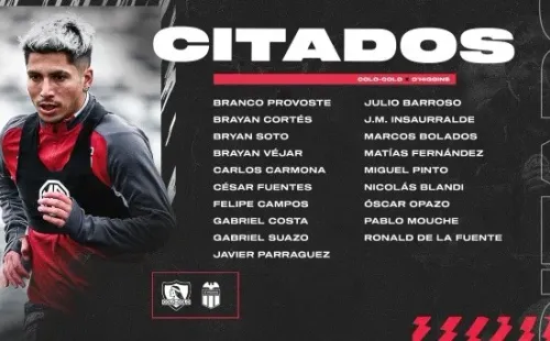 Los jugadores citados de Colo Colo para enfrentar a O’Higgins.
